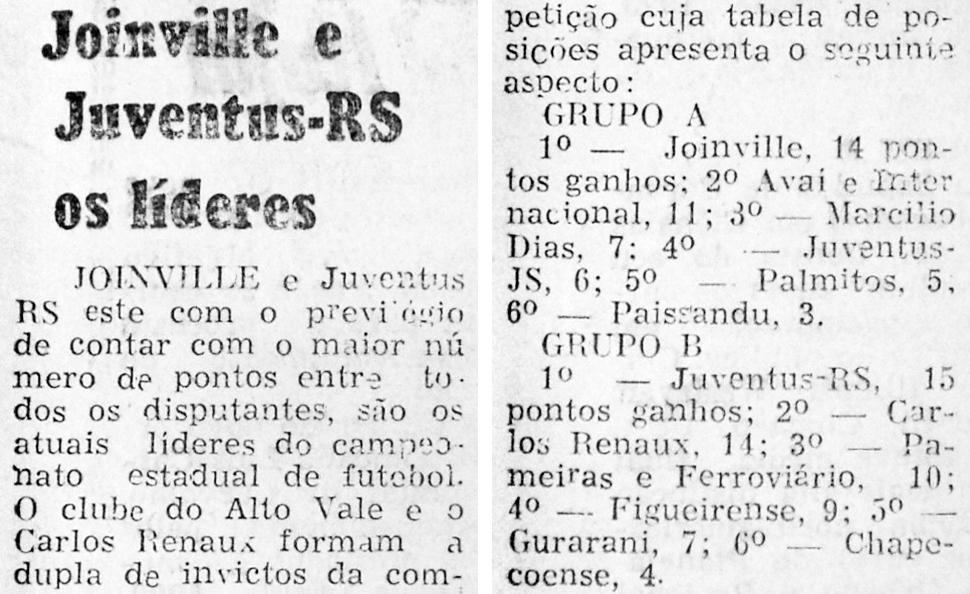 f-04-05-1976-jornal-de-jlle-1